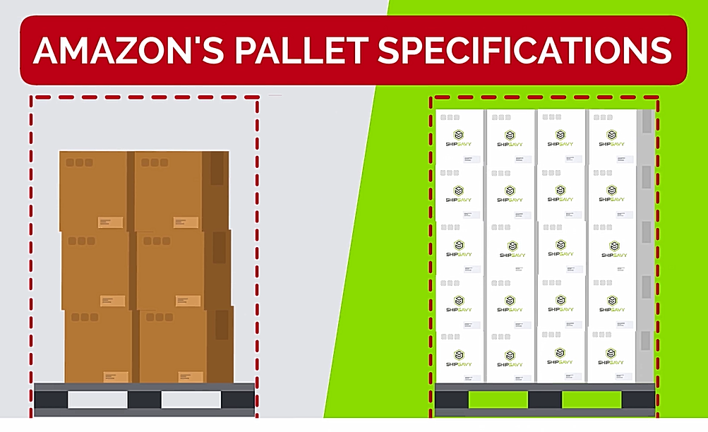 Master Cartons on Pallets showing Amazon Specifications